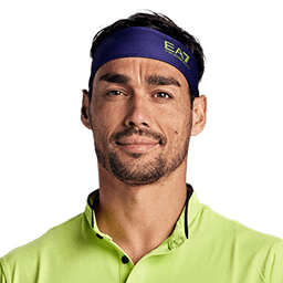 Photo of Fabio Fognini